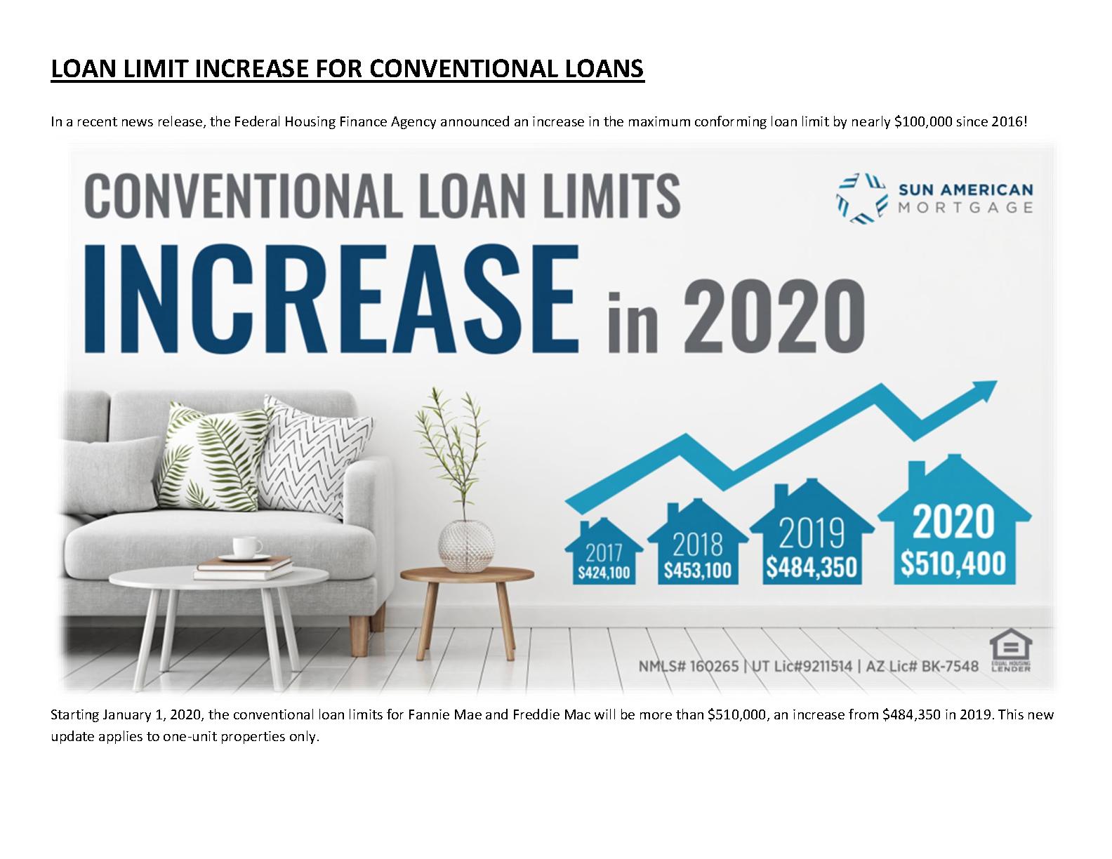 LOAN LIMIT INCREASE FOR CONVENTIONAL LOANS.pdf PDF Host