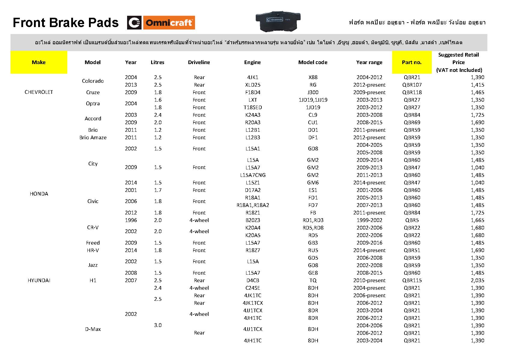 Omnicraft Front Brake Pads(           ).pdf | PDF Host