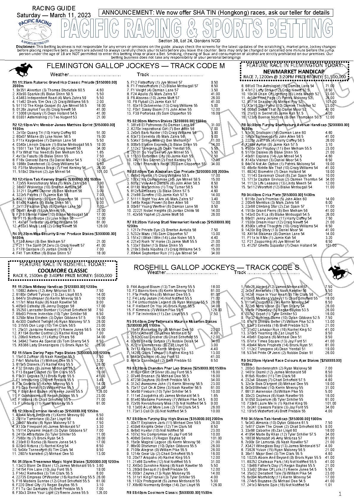 MARCH 11, 2023RACE GUIDEPACIFIC RACING.pdf PDF Host