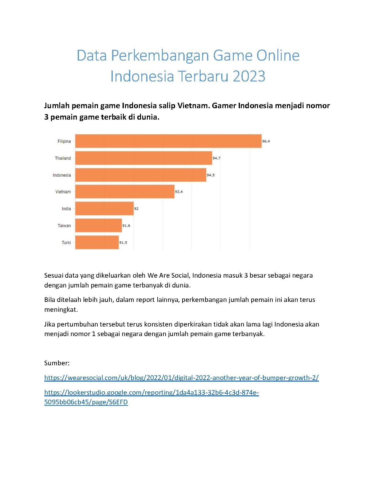 Data Perkembangan Game Online Indonesia Terbaru 2023.pdf PDF Host