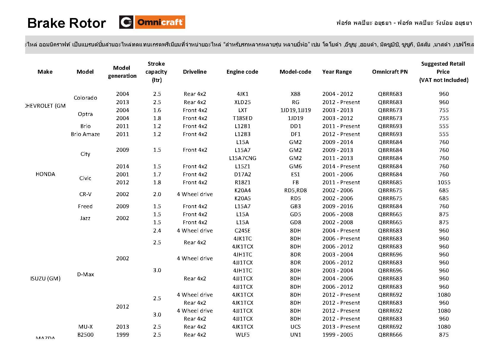 Omnicraft Brake Rotor(       ).pdf | PDF Host