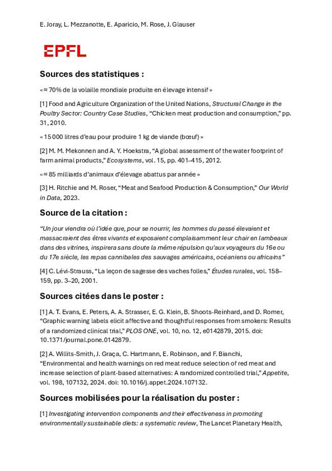 PDF document image preview