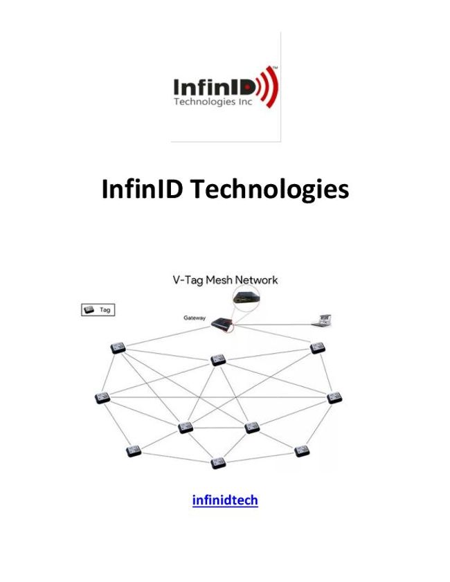 PDF document image preview