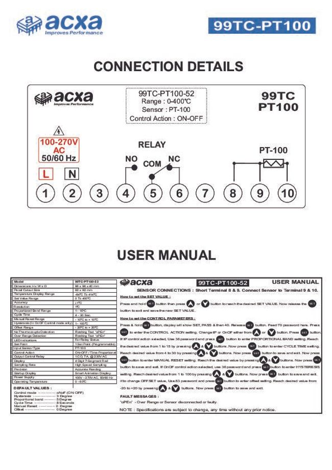 PDF document image preview
