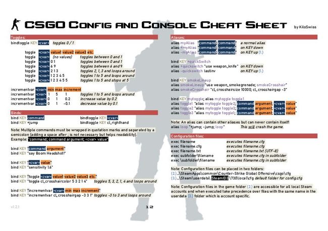 PDF document image preview