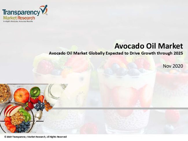 PDF document image preview