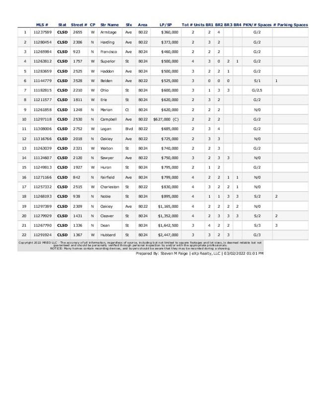 PDF document image preview