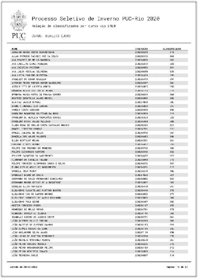 PDF document image preview