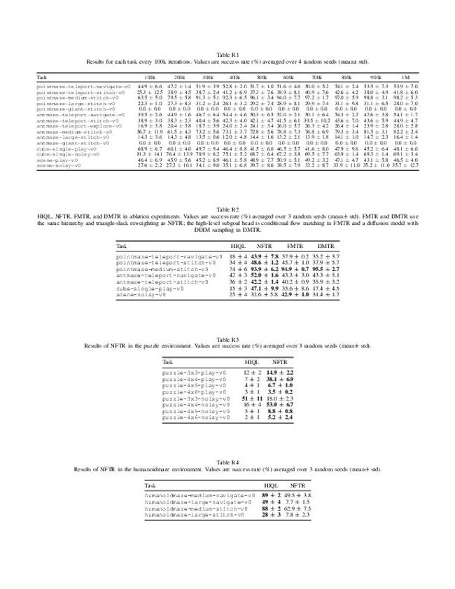 PDF document image preview