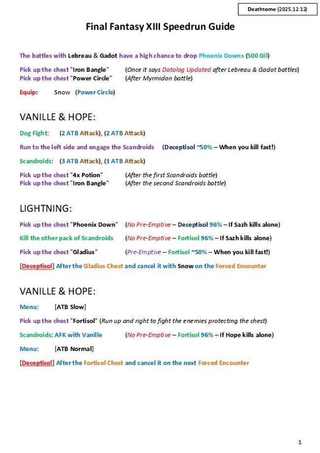 PDF document image preview