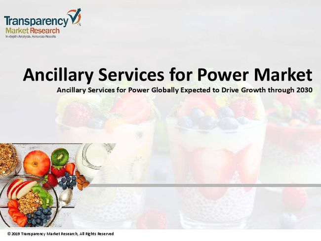 PDF 文件图像预览