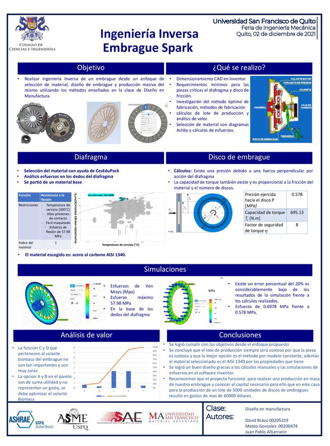 PDF document image preview