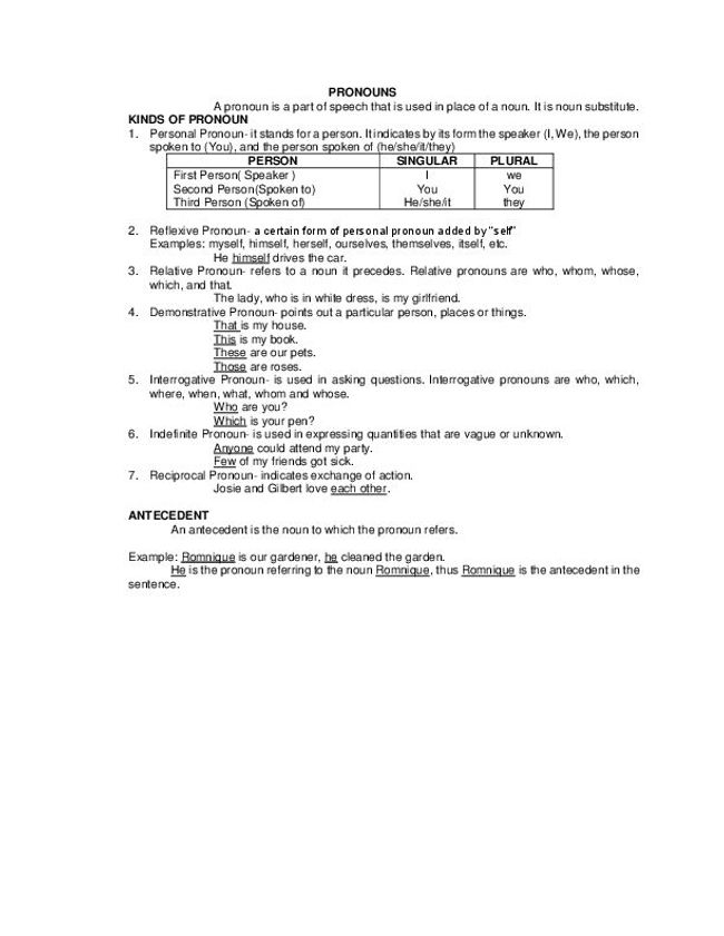PDF 文件图像预览