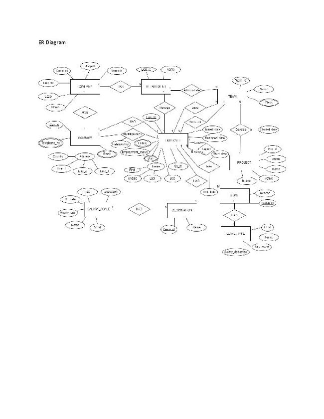 PDF document image preview