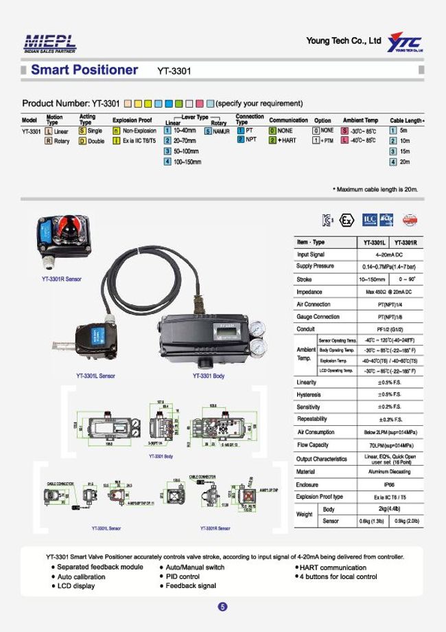 معاينة صورة مستند ال-PDF