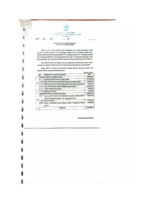 PDF document image preview