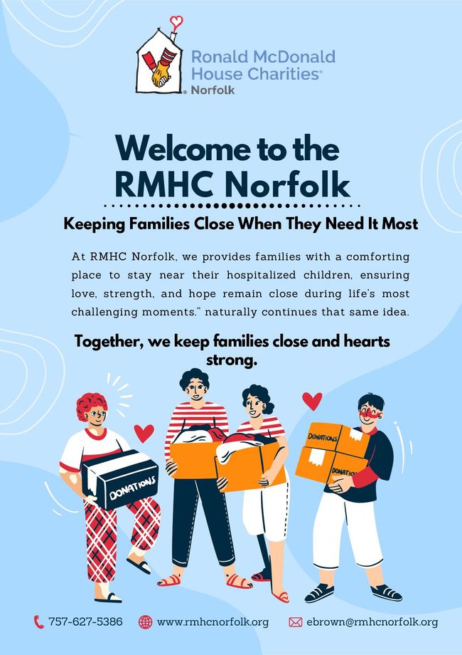 PDF document image preview