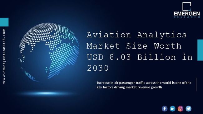 PDF document image preview