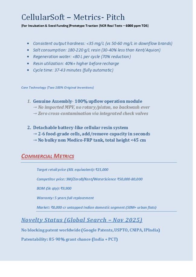 PDF document image preview