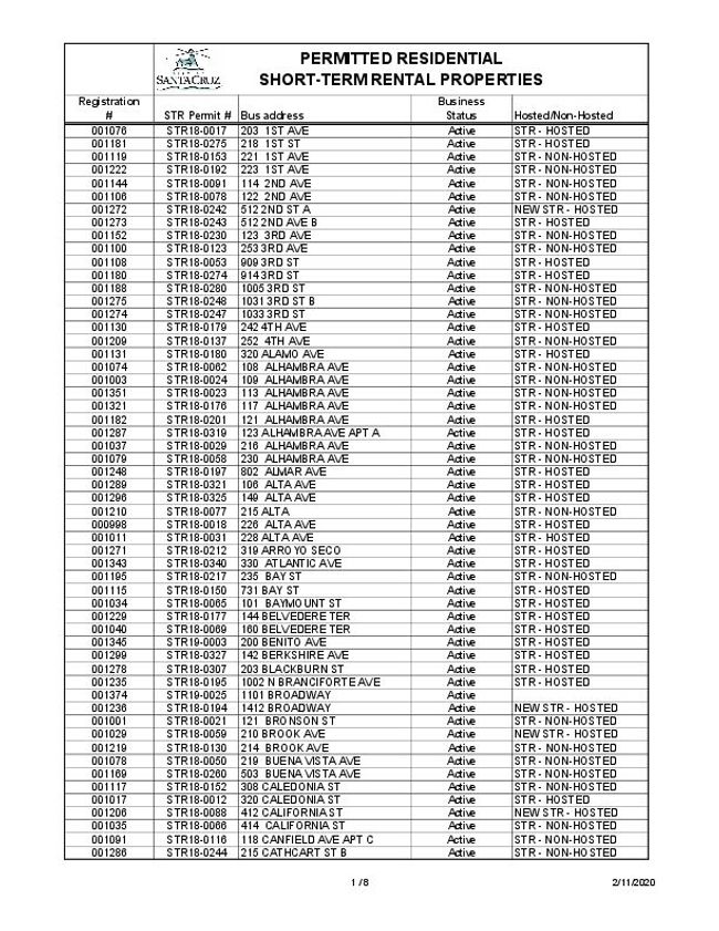 PDF document image preview