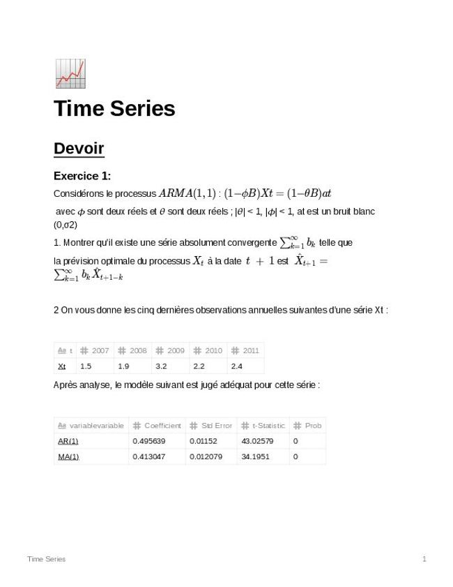 PDF document image preview