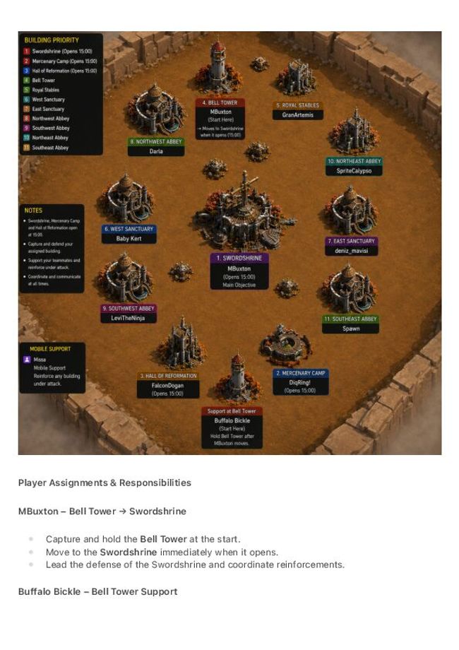 PDF document image preview