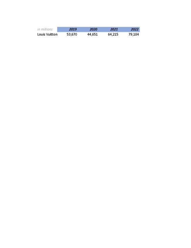 PDF document image preview