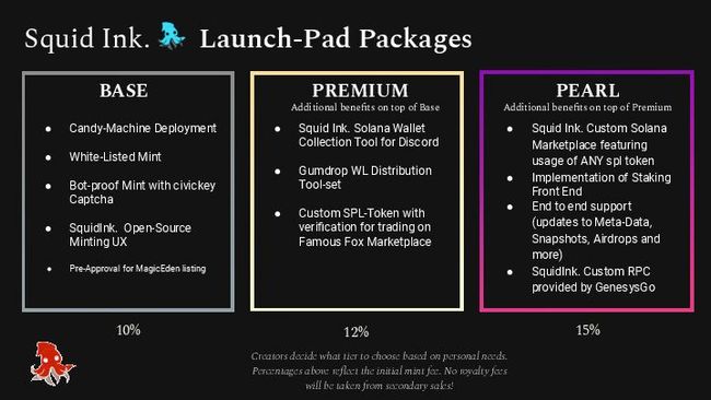 PDF document image preview