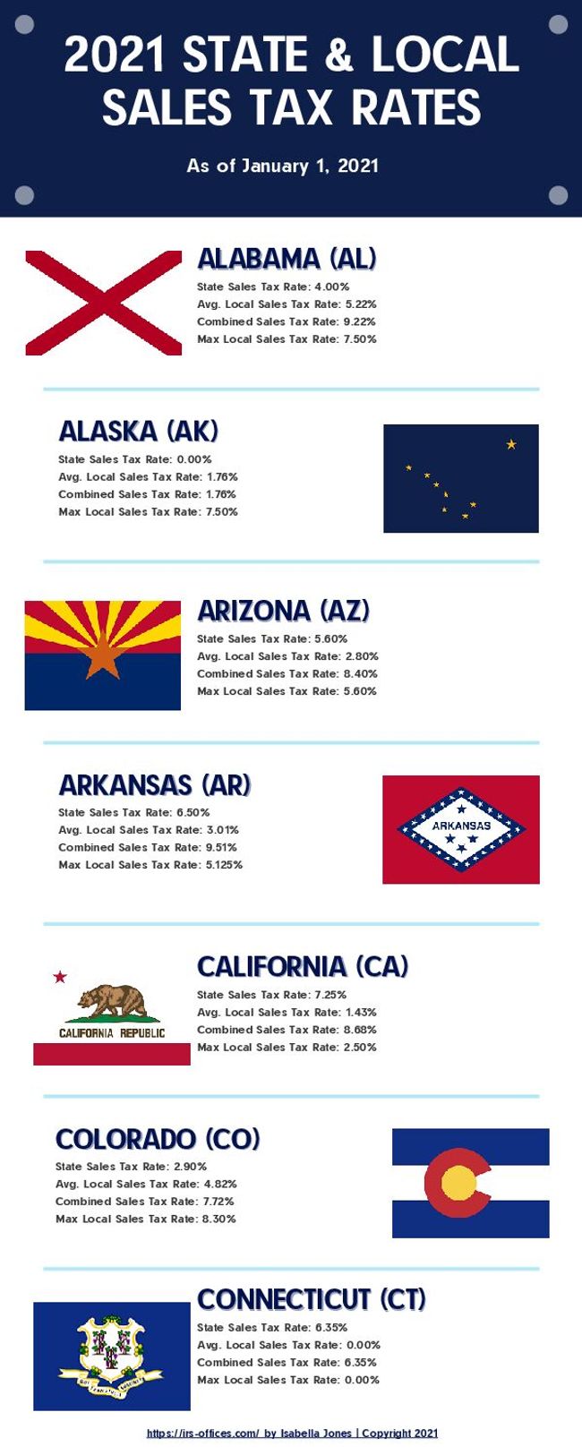 PDF 文件图像预览