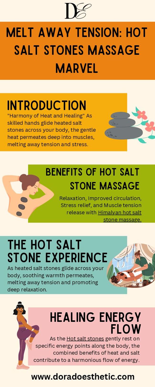 PDF document image preview