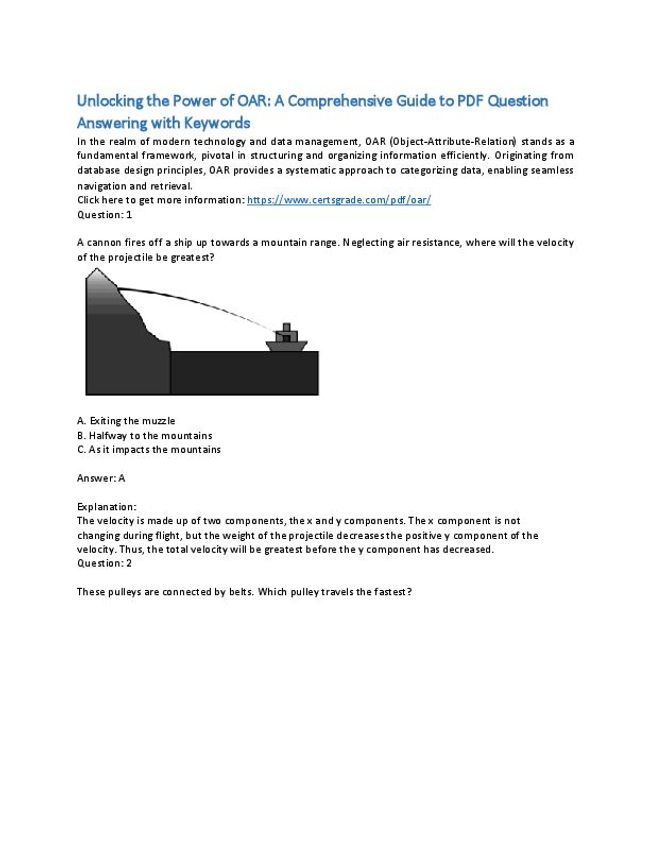 PDF document image preview