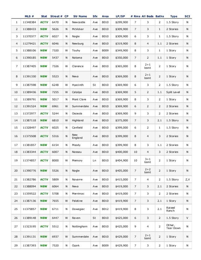 PDF document image preview