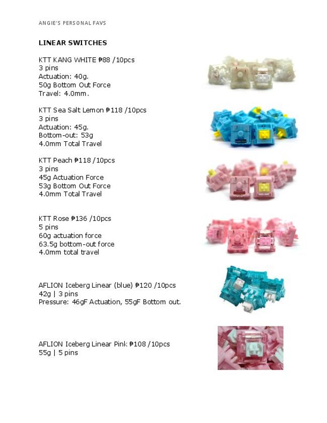 PDF document image preview