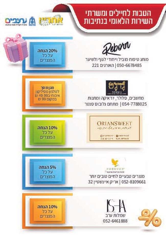 PDF document image preview