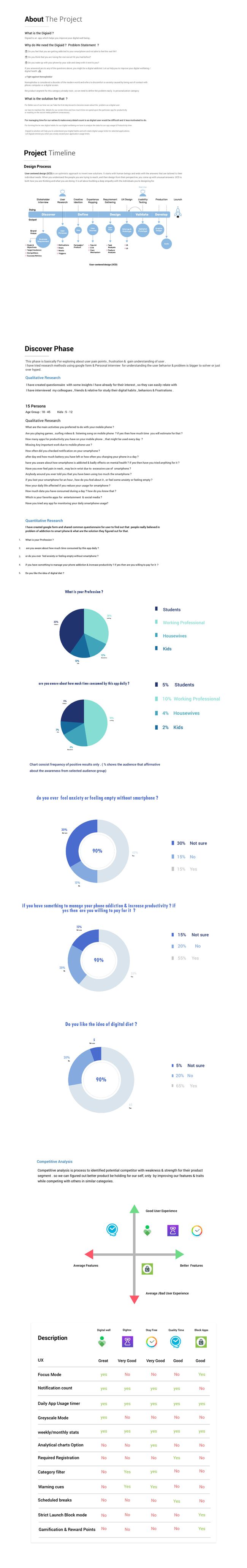 PDF document image preview