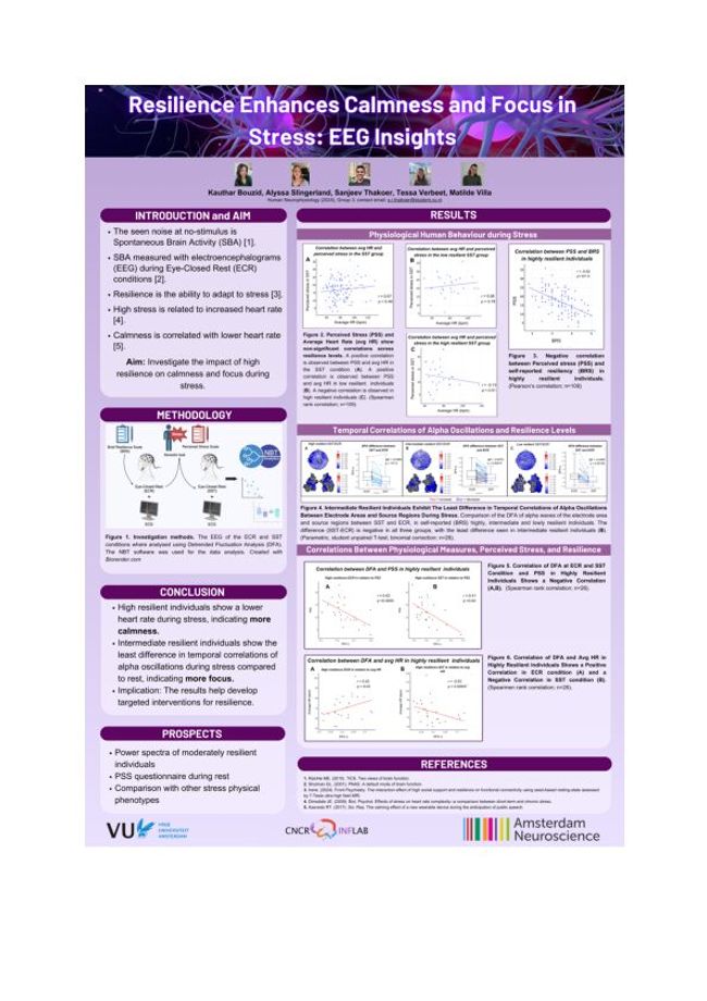 PDF document image preview