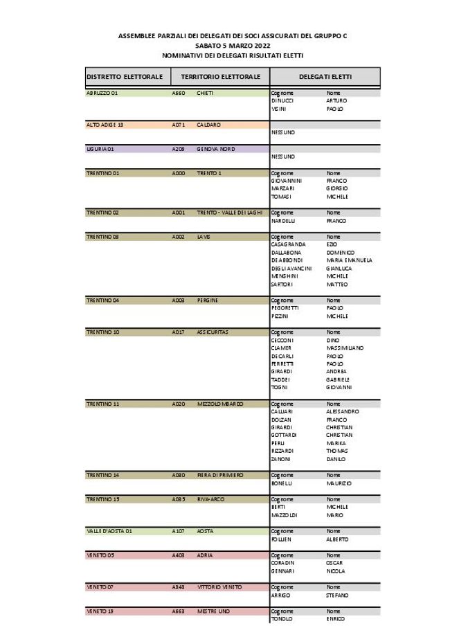 Vista previa de la imagen del documento PDF