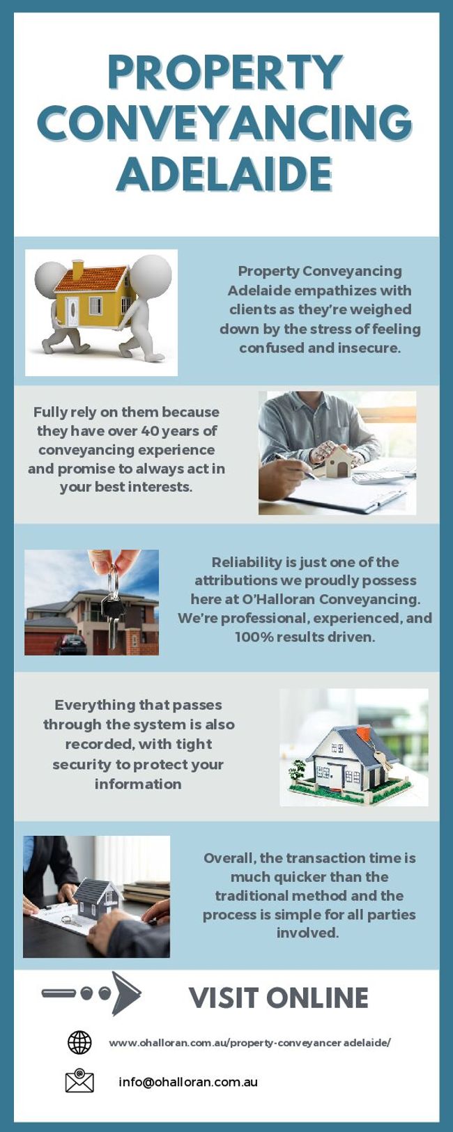 PDF document image preview