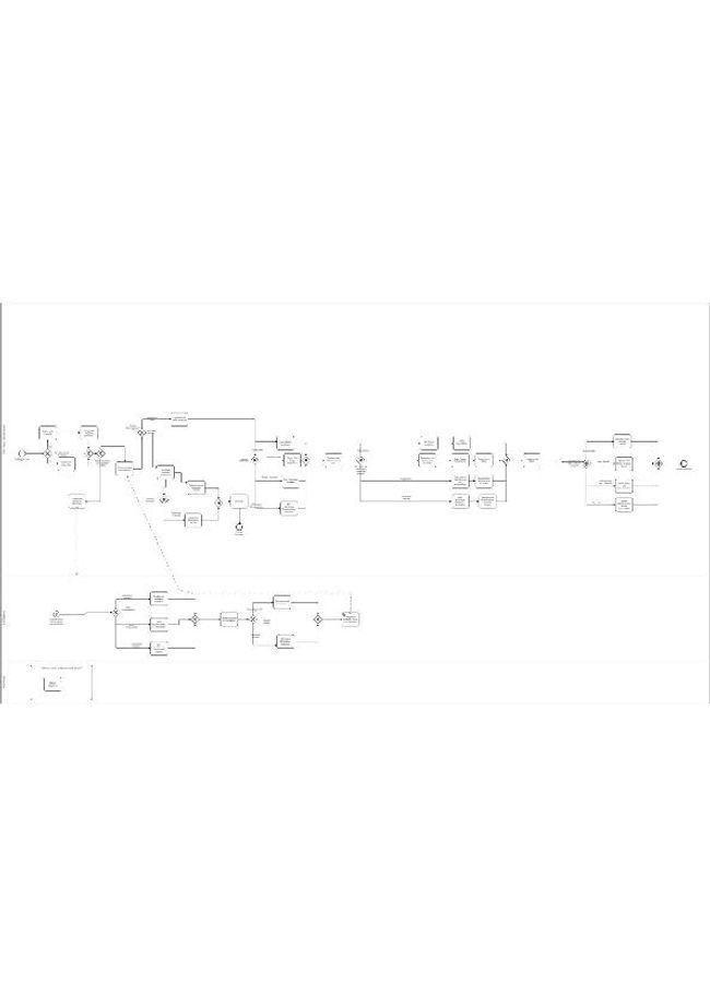 PDF document image preview