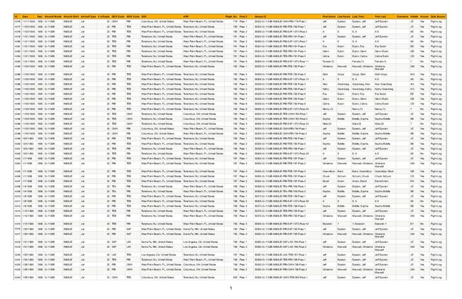PDF document image preview