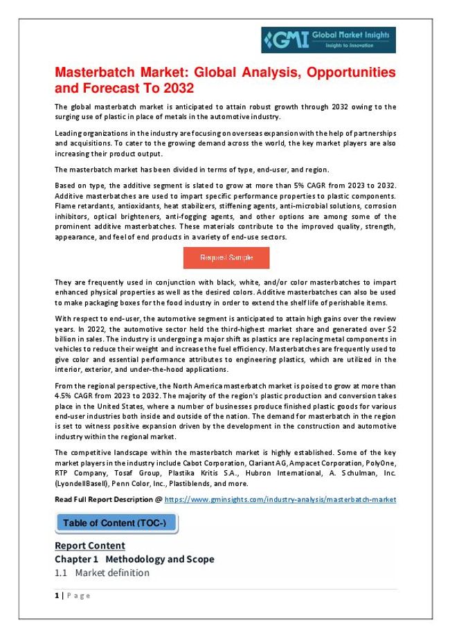 PDF document image preview