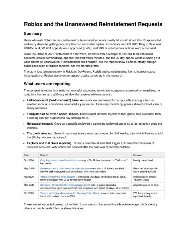 PDF document image preview