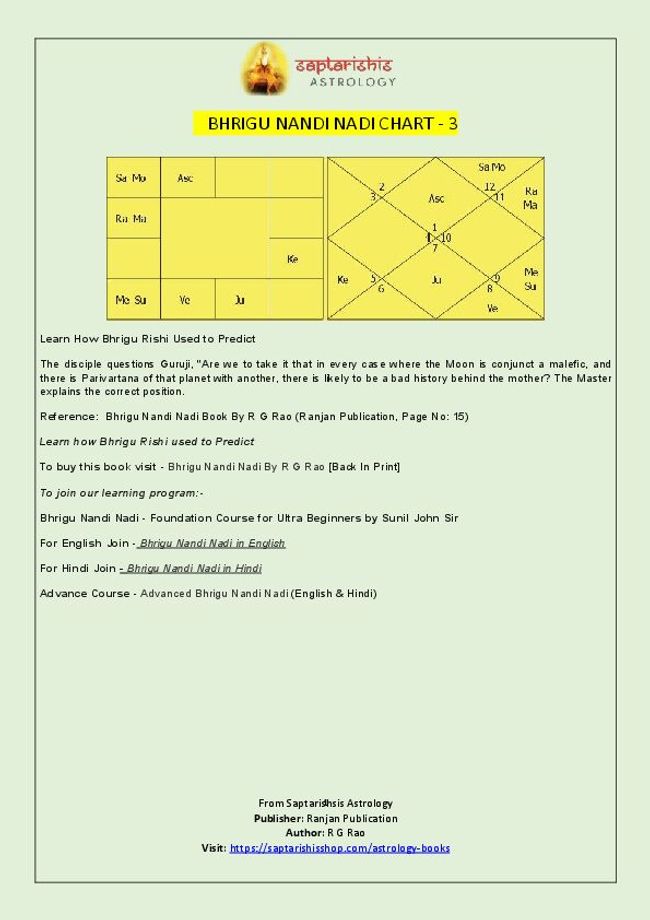 PDF document image preview