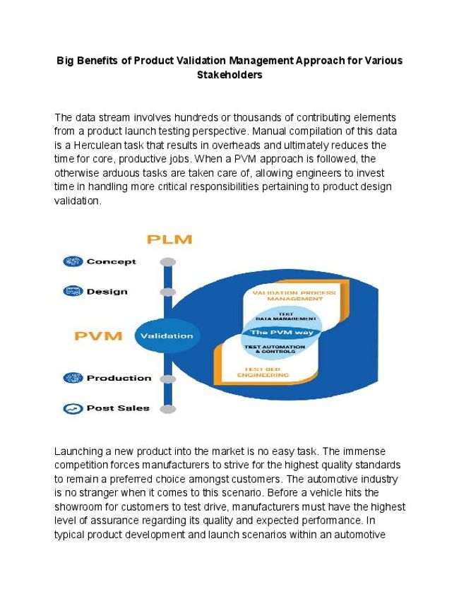 PDF document image preview