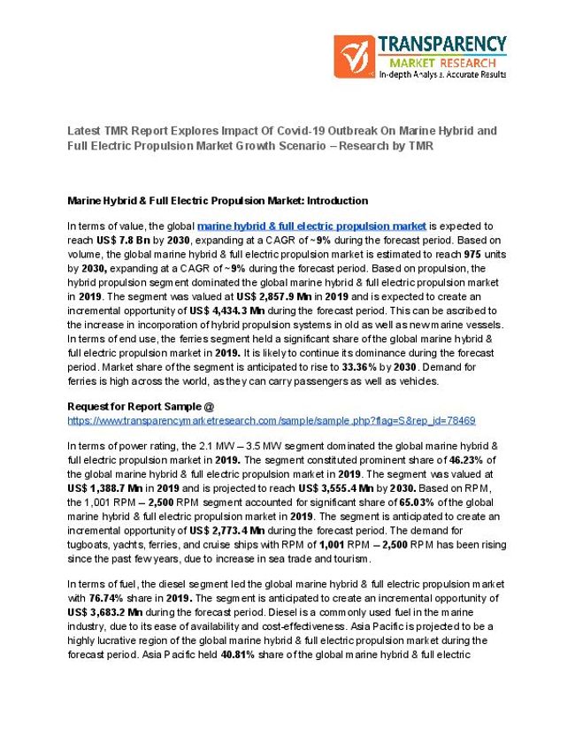 PDF document image preview