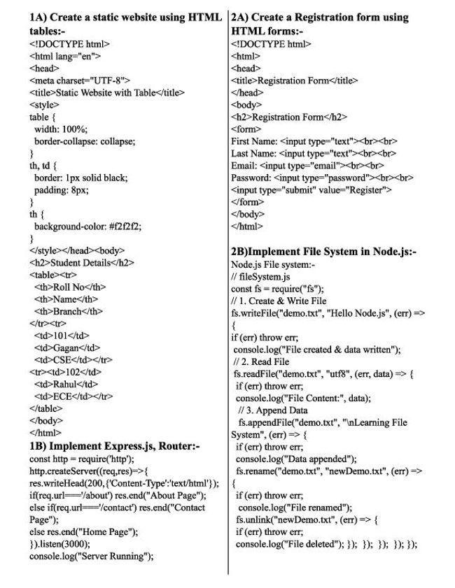 PDF document image preview