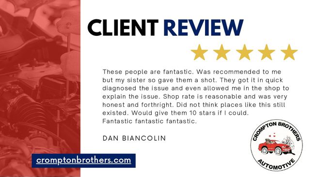 PDF document image preview