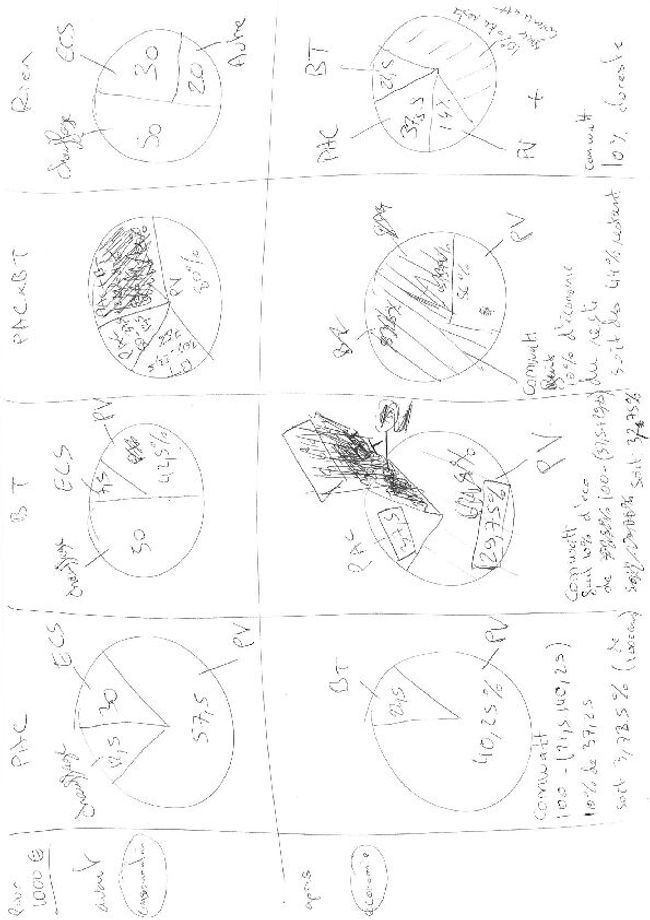 PDF document image preview