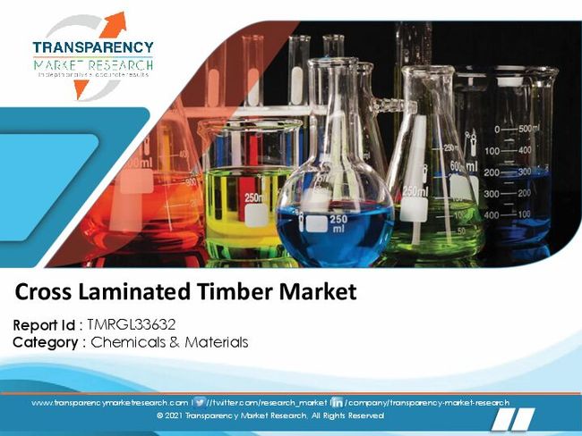 PDF document image preview