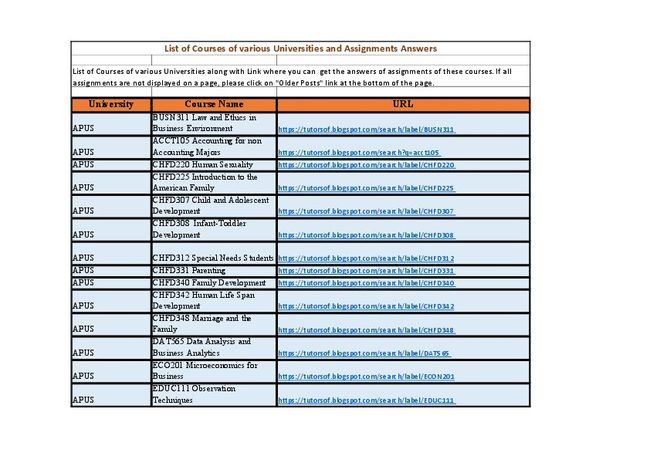 PDF document image preview
